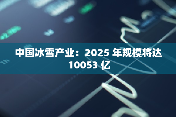 中国冰雪产业：2025 年规模将达 10053 亿