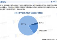 线上艺术品交易模式分析(艺术品线上拍卖的运营策略)