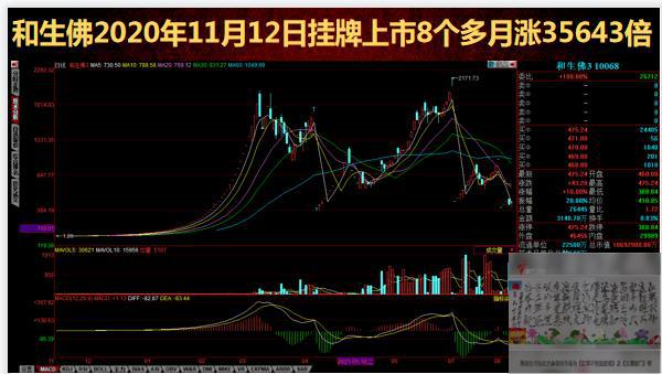 大公文化艺术品交易所升级的简单介绍