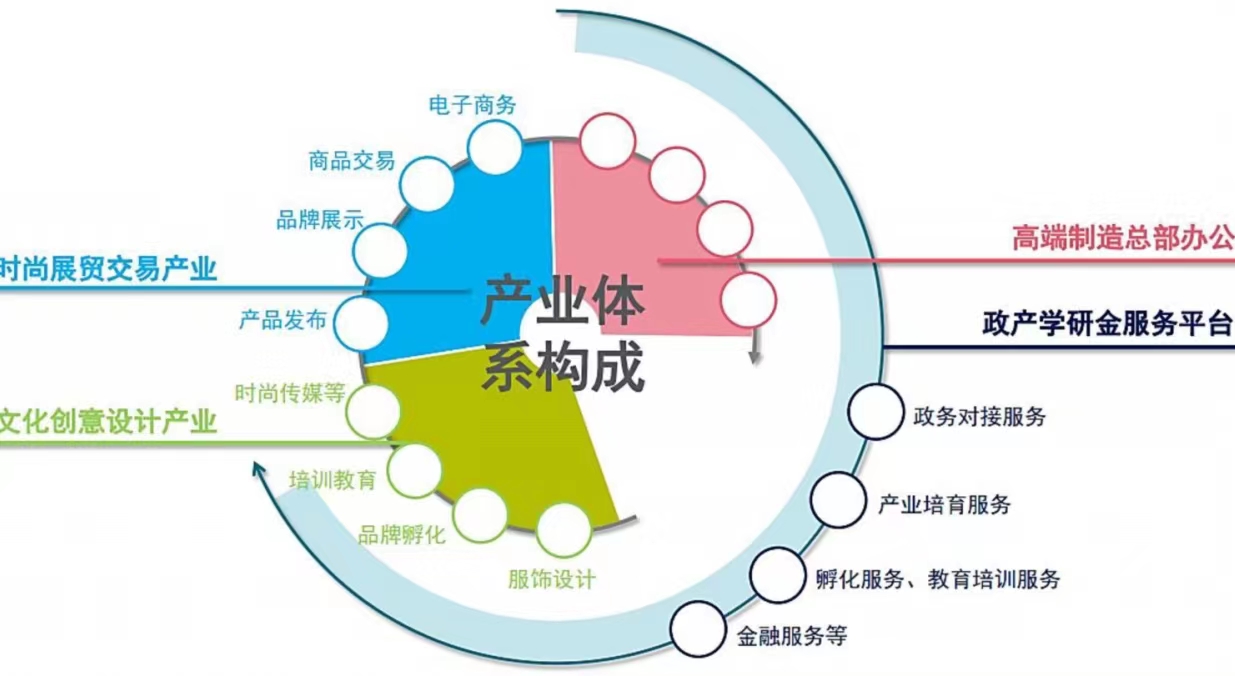 文物艺术品交易投融资模式(文物艺术品投资比房地产回报高)